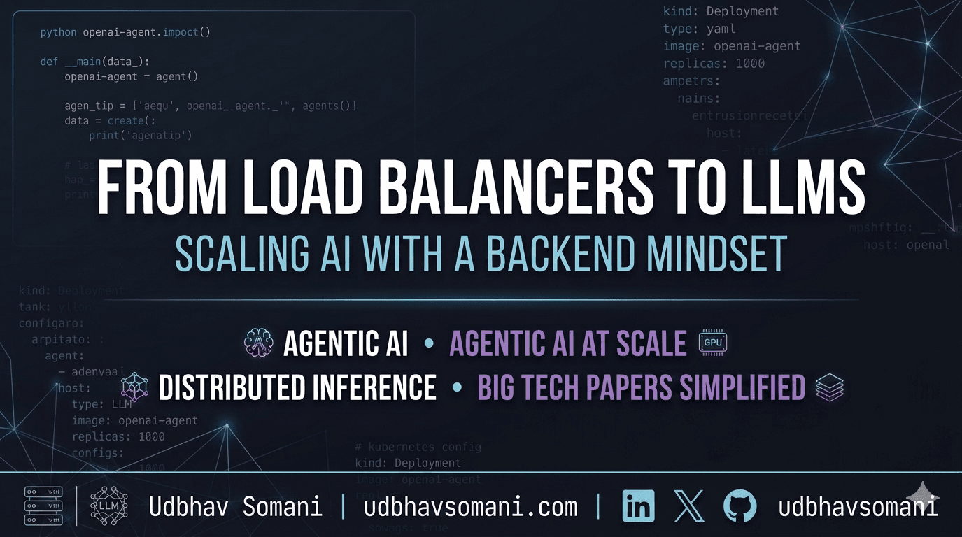 A Backend Developer’s First Look at AI: The "0 to 1" Glossary